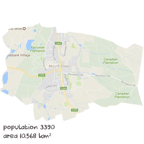 Biology Tutoring Near Me